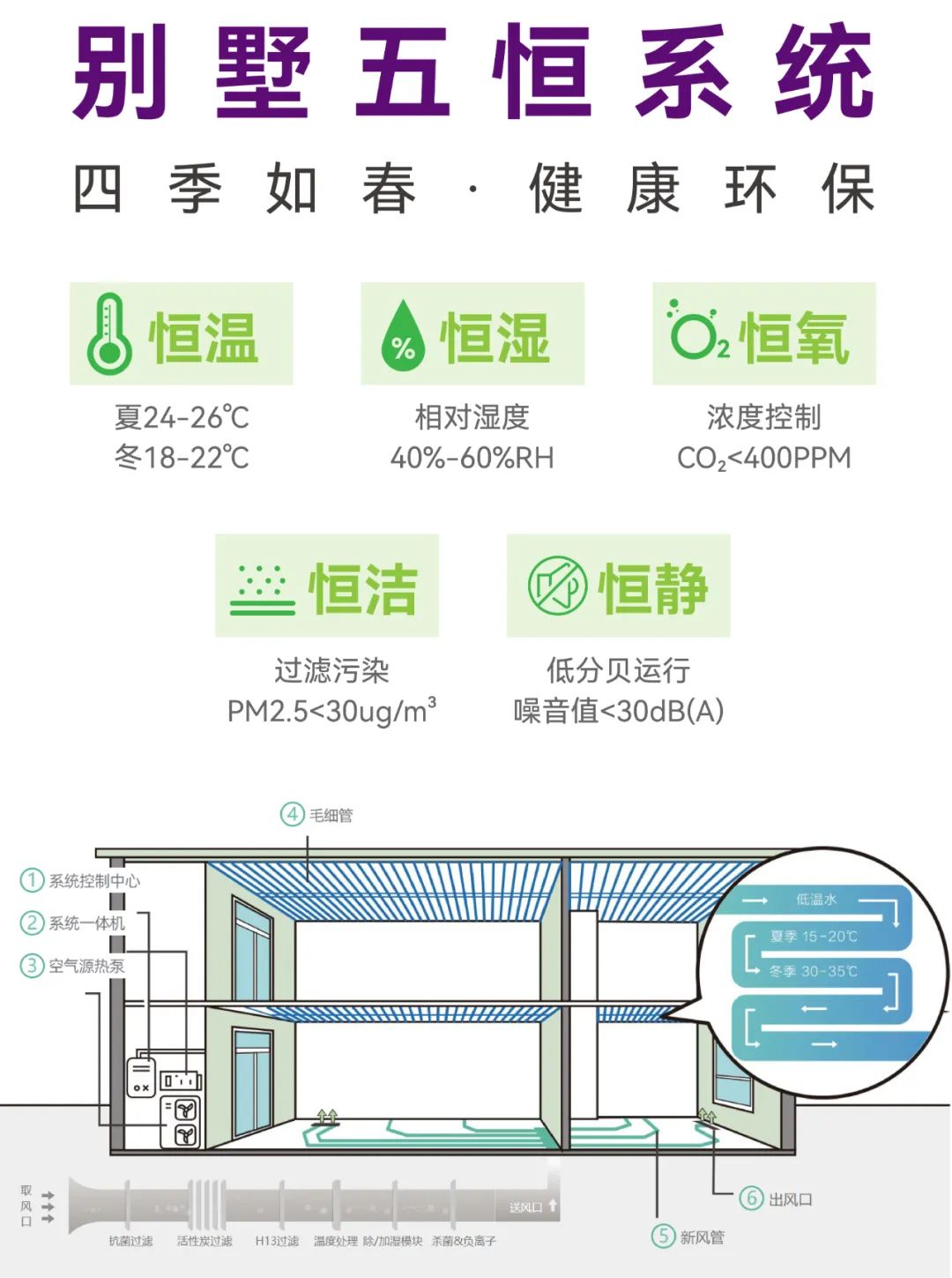 益达平台移动办公OA系统手机版APP下载中心图片